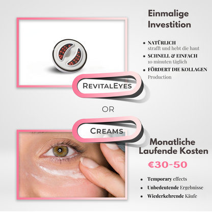 LUMÉA PODS™ - Lumèa Botique